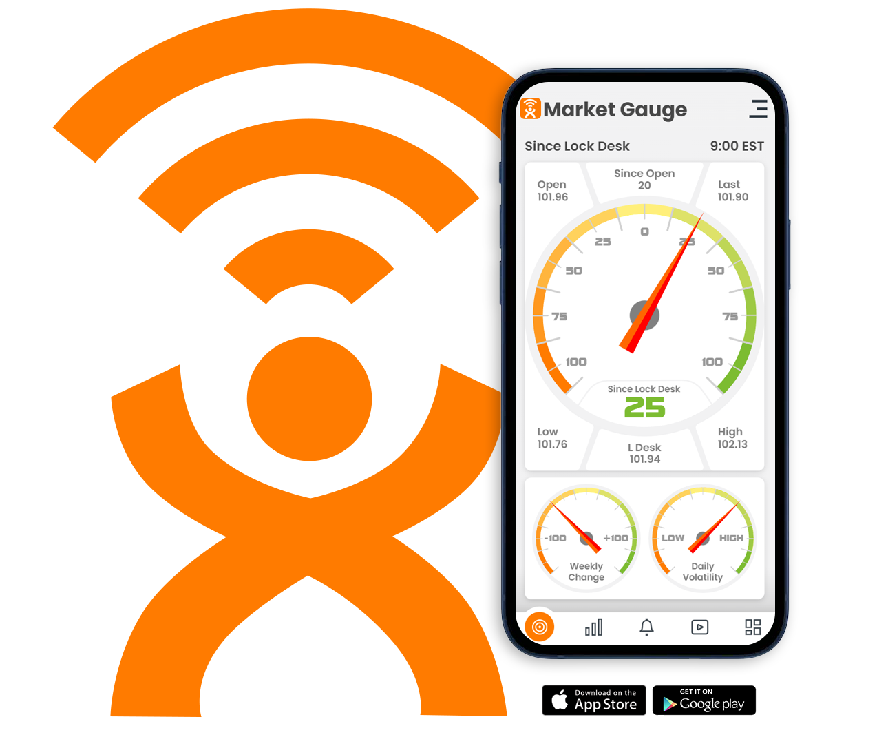 Loan Officer Tool - RateAlert APP